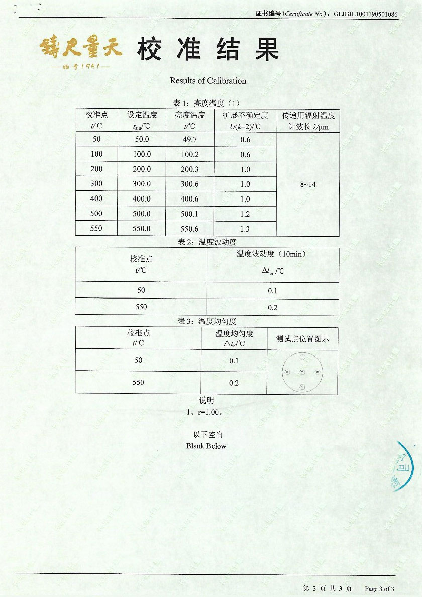 方圓檢測認證有限公司-黑體爐案例(50-550℃)