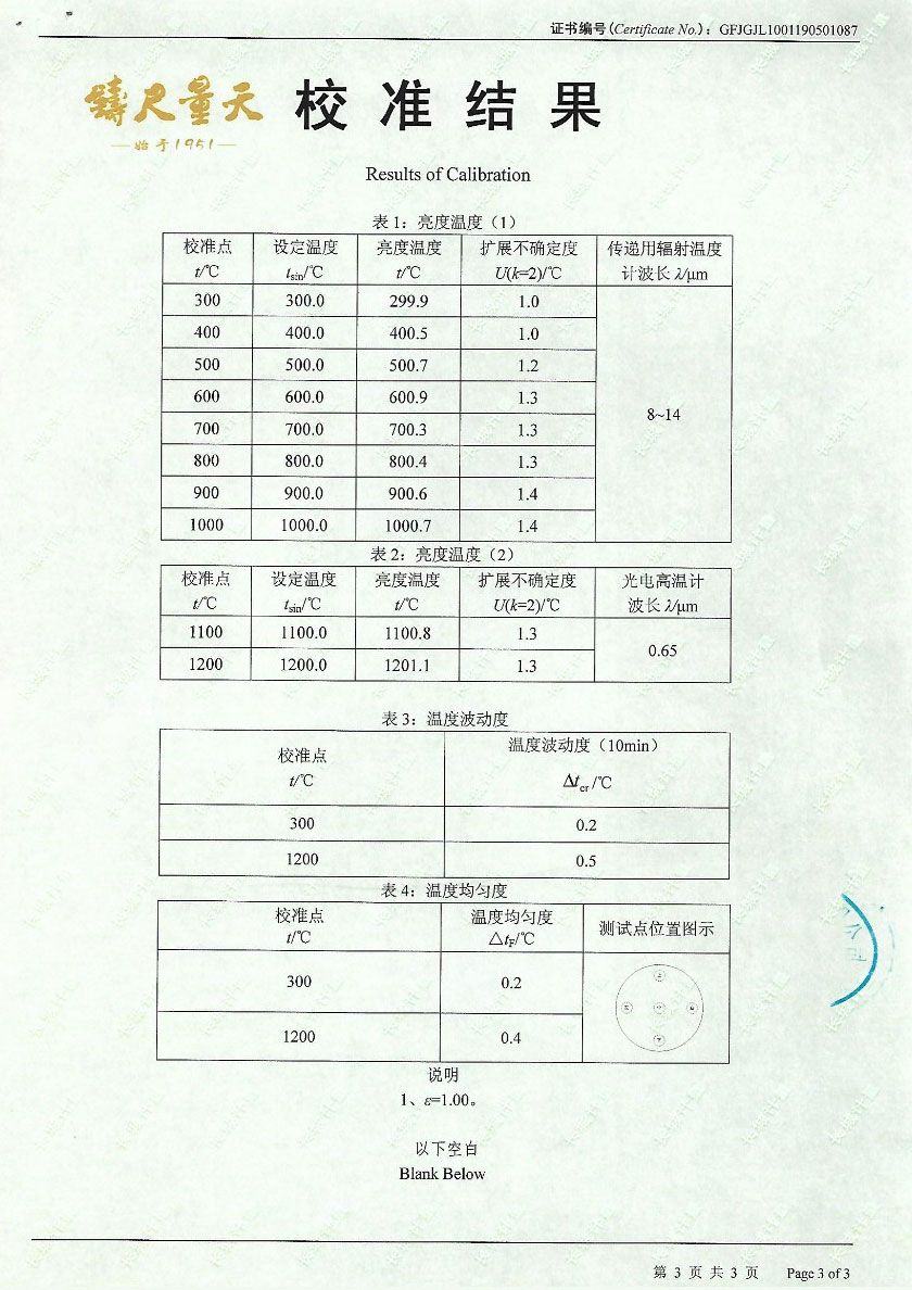 方圓檢測認證有限公司-黑體爐案例（300-1200℃）