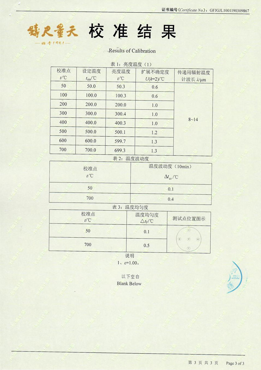山東中檢校準技術(shù)有限公司-黑體爐案例（50-700℃）