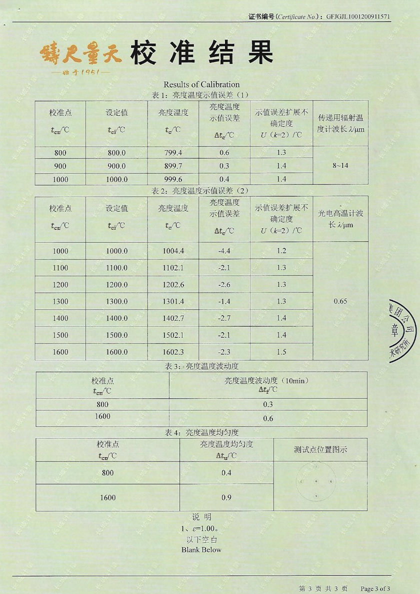 四川物科光學(xué)精密機械有限公司-黑體輻射源