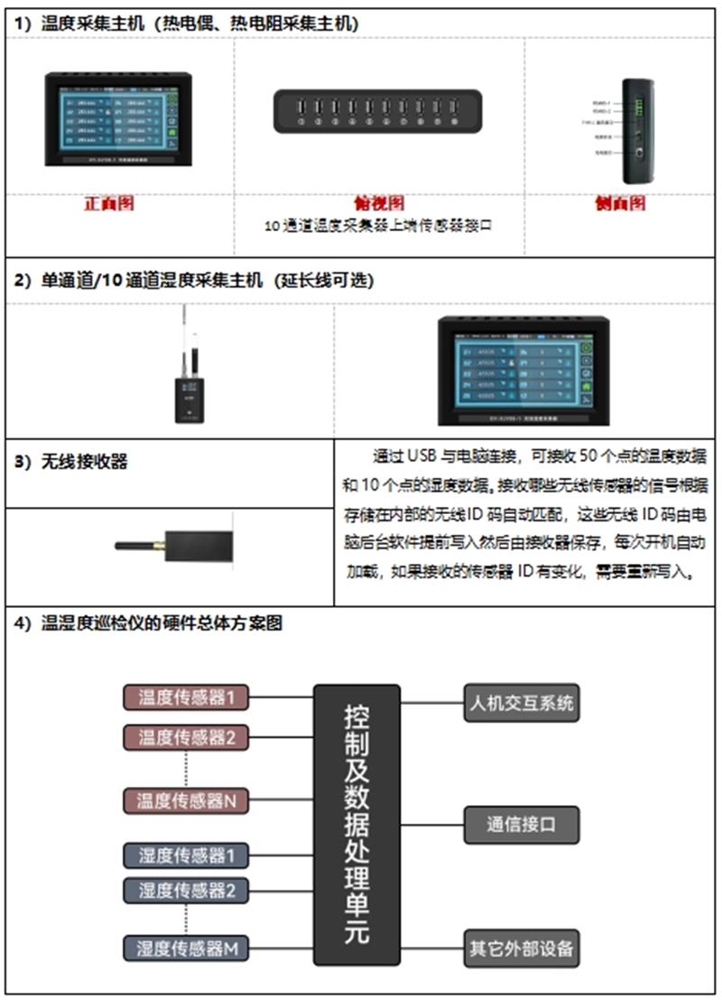 無(wú)線(xiàn)巡檢儀參數圖.png